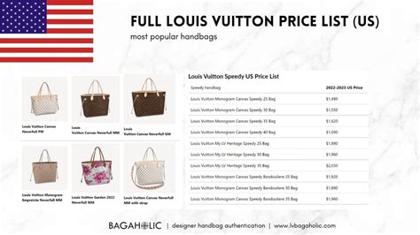 buy sell loui vuitton bags|louis vuitton price list.